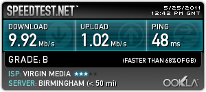 speed test.png