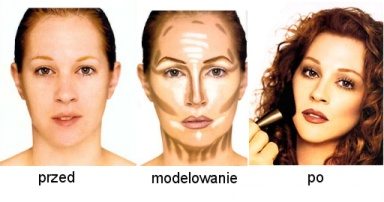 modeling.jpg