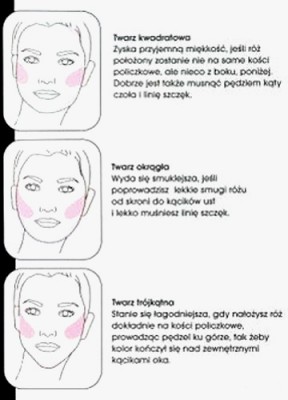 modelowanierozem.jpg
